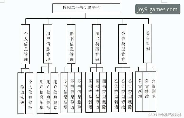 揭秘九游体育平台：v3.2.1版本使用指南背后的效率革命